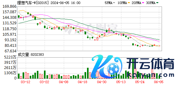 K图 02015_0