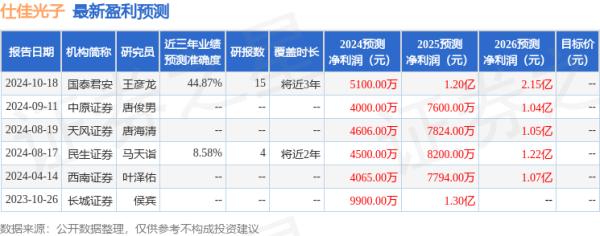 星空app协同行务室内光缆和线缆高分子材料等也有不同历程增长-🔥星空app官网版下载v.9.55.87-星空app