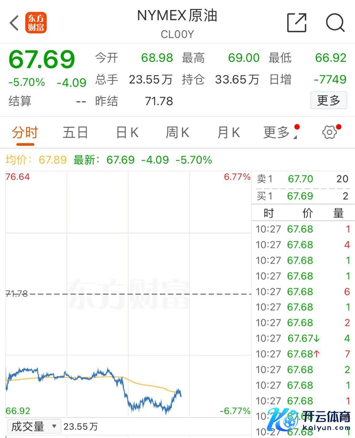 封面图片起首：逐日经济新闻 贵寓图